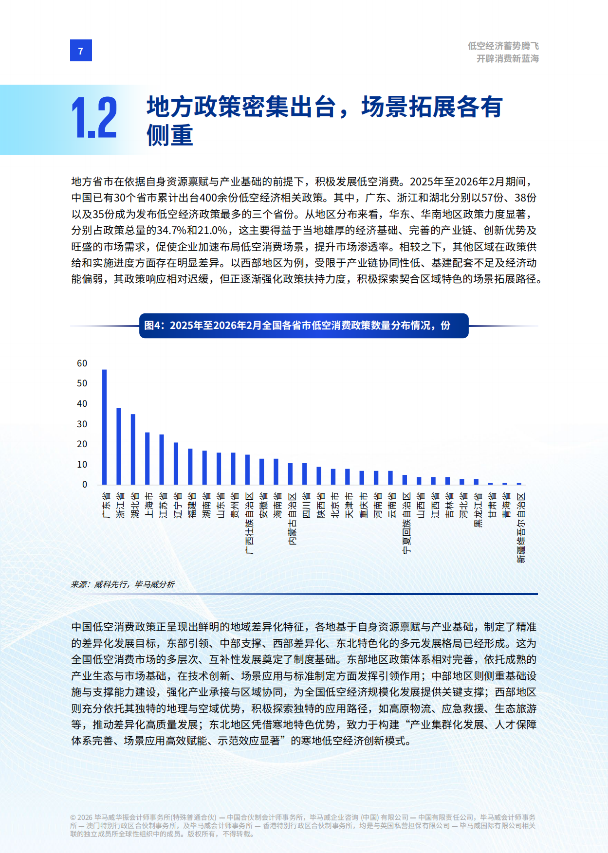 2026低空经济蓄势腾飞 开辟消费新蓝海-毕马威.pdf_第8页