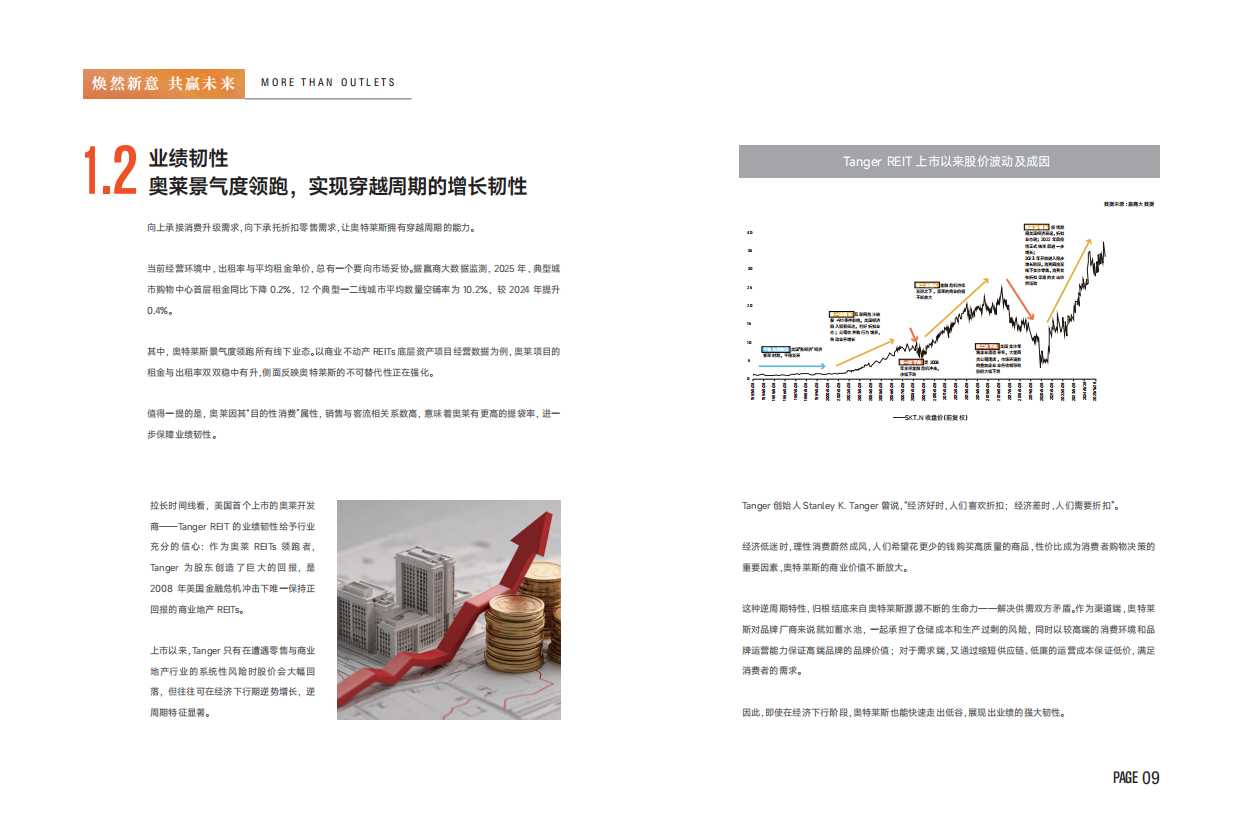 2026奥特莱斯行业洞察蓝皮书-首创商管.pdf_第6页