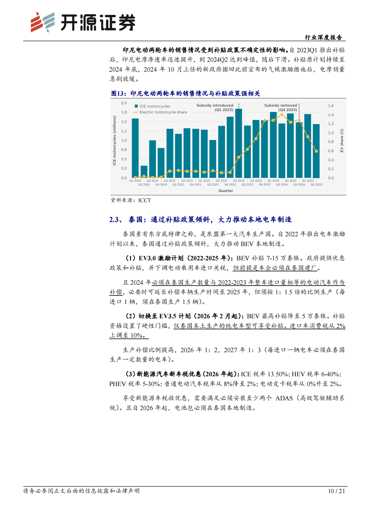2026电力设备行业深度报告：东南亚电动化专题（一）：政策与市场共振，Vinfast放量在即-开源证券.pdf_第10页