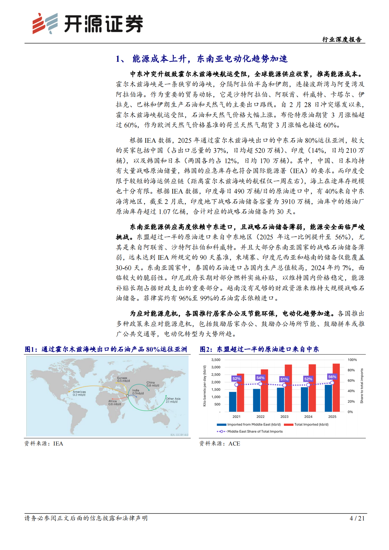 2026电力设备行业深度报告：东南亚电动化专题（一）：政策与市场共振，Vinfast放量在即-开源证券.pdf_第4页