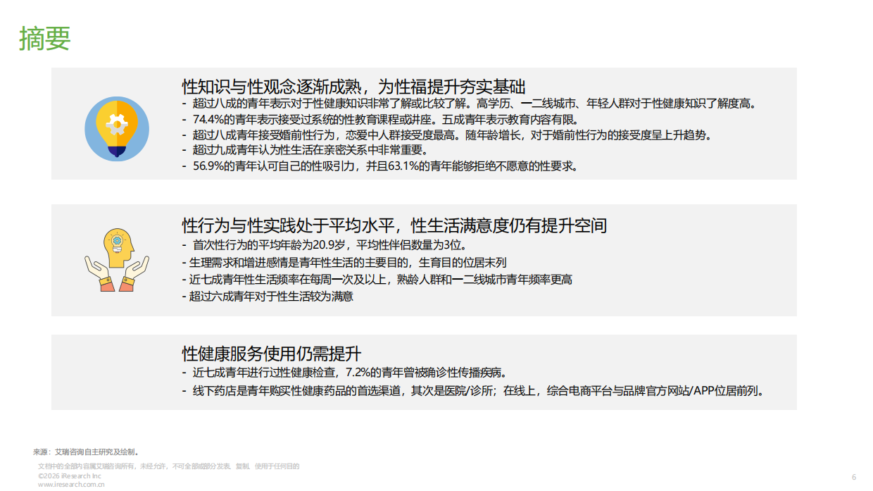 2026年中国青年性福白皮书-艾瑞咨询.pdf_第6页