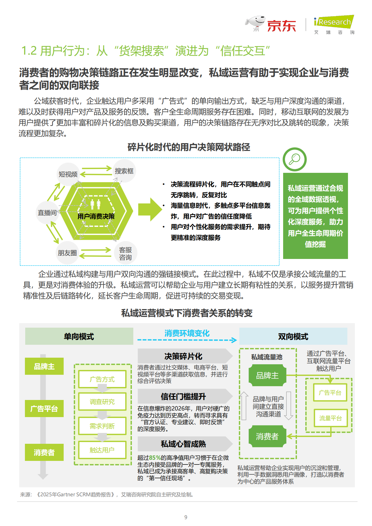 2026商家全链路企微营销白皮书-艾瑞咨询.pdf_第9页