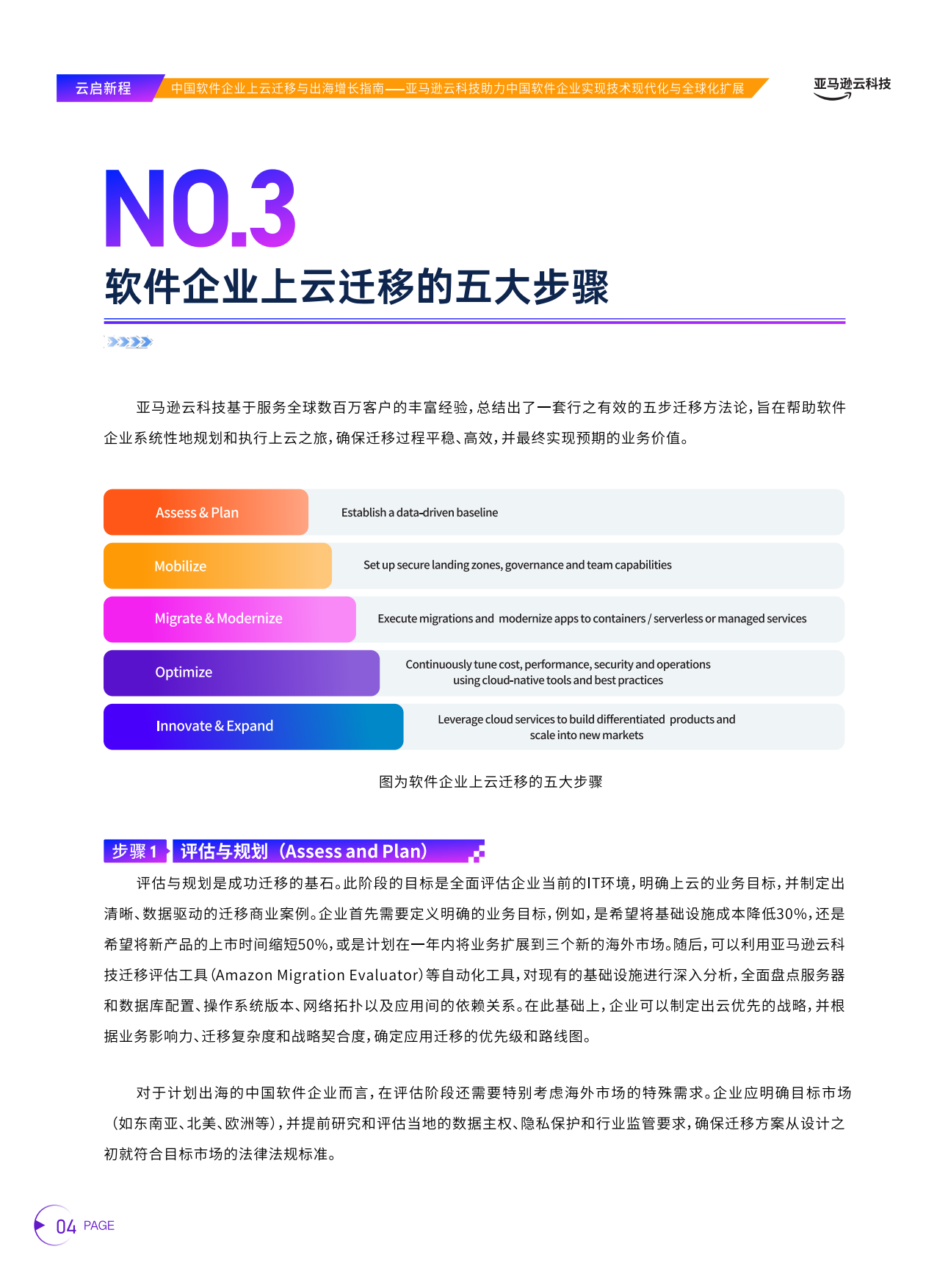 2026云启新程中国软件企业上云迁移与出海增长指南-亚马逊云科技.pdf_第8页