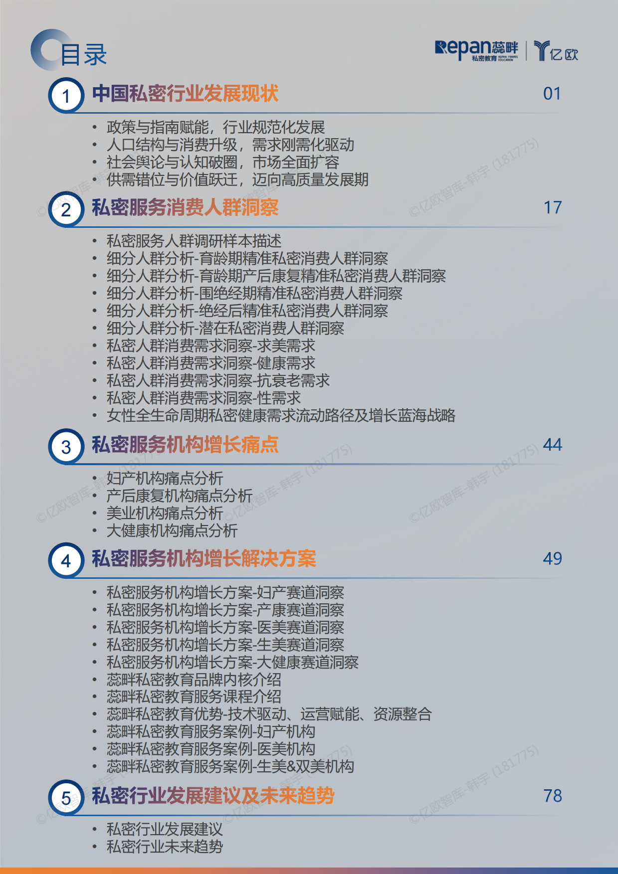 2026中国私密行业消费者洞察与机构增长白皮书-蕊畔&亿欧.pdf_第5页
