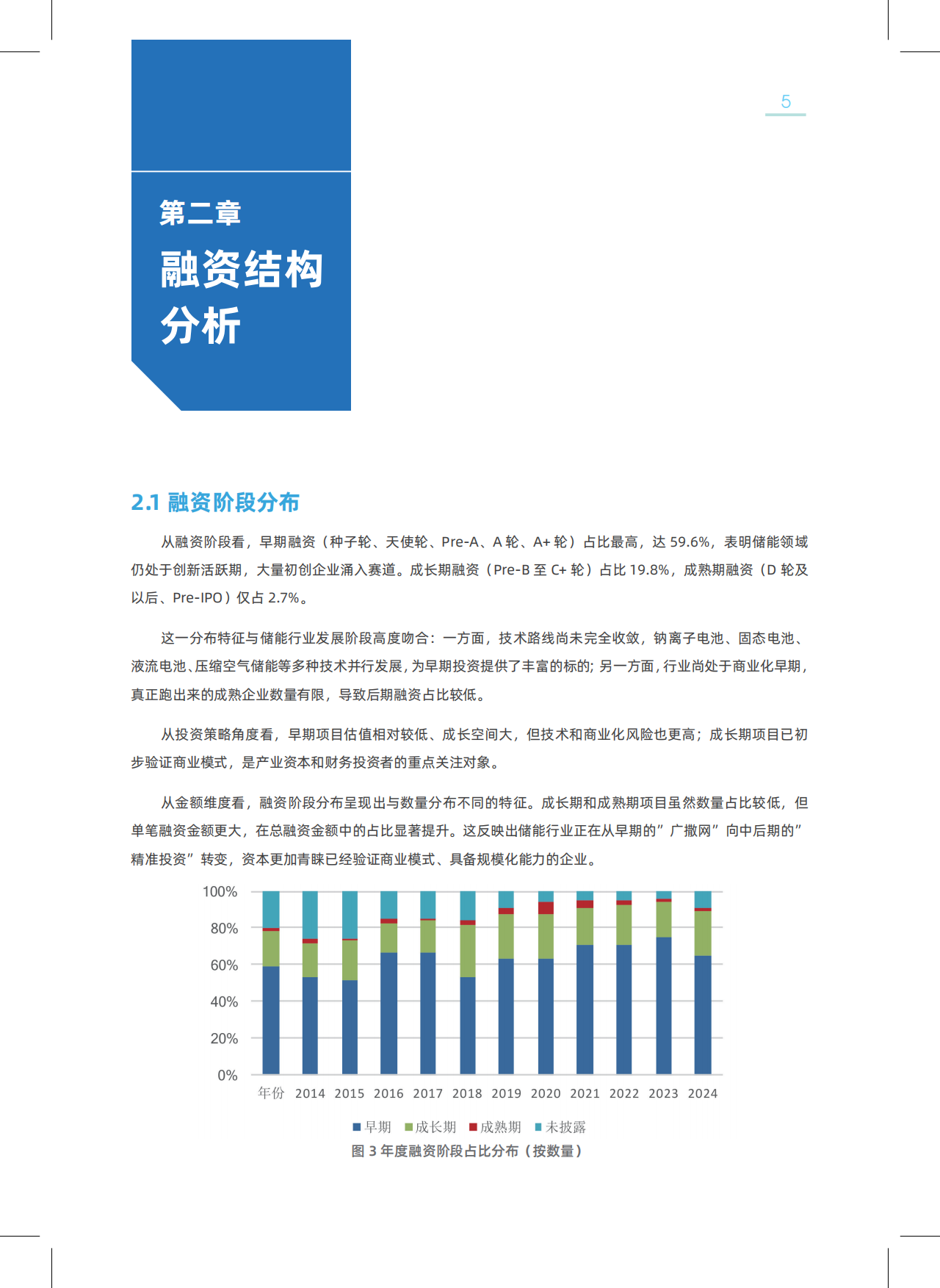 2026中国新型储能领域创投分析报告-北京绿金院.pdf_第7页