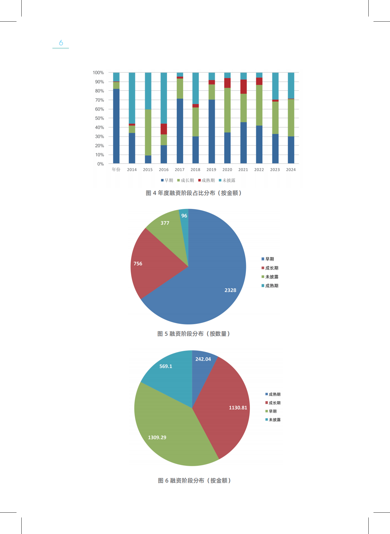 2026中国新型储能领域创投分析报告-北京绿金院.pdf_第8页
