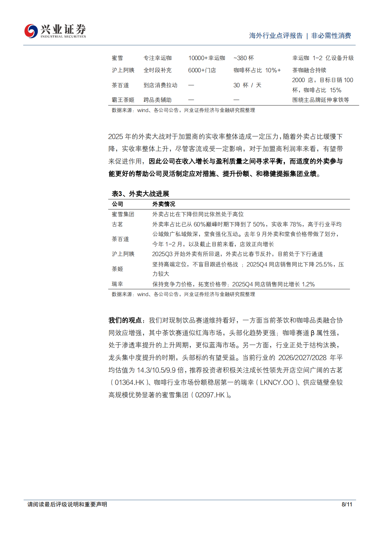 茶饮咖啡行业2025年业绩总结及2026年展望：景气度向好，龙头份额提升-兴业证券.pdf_第8页