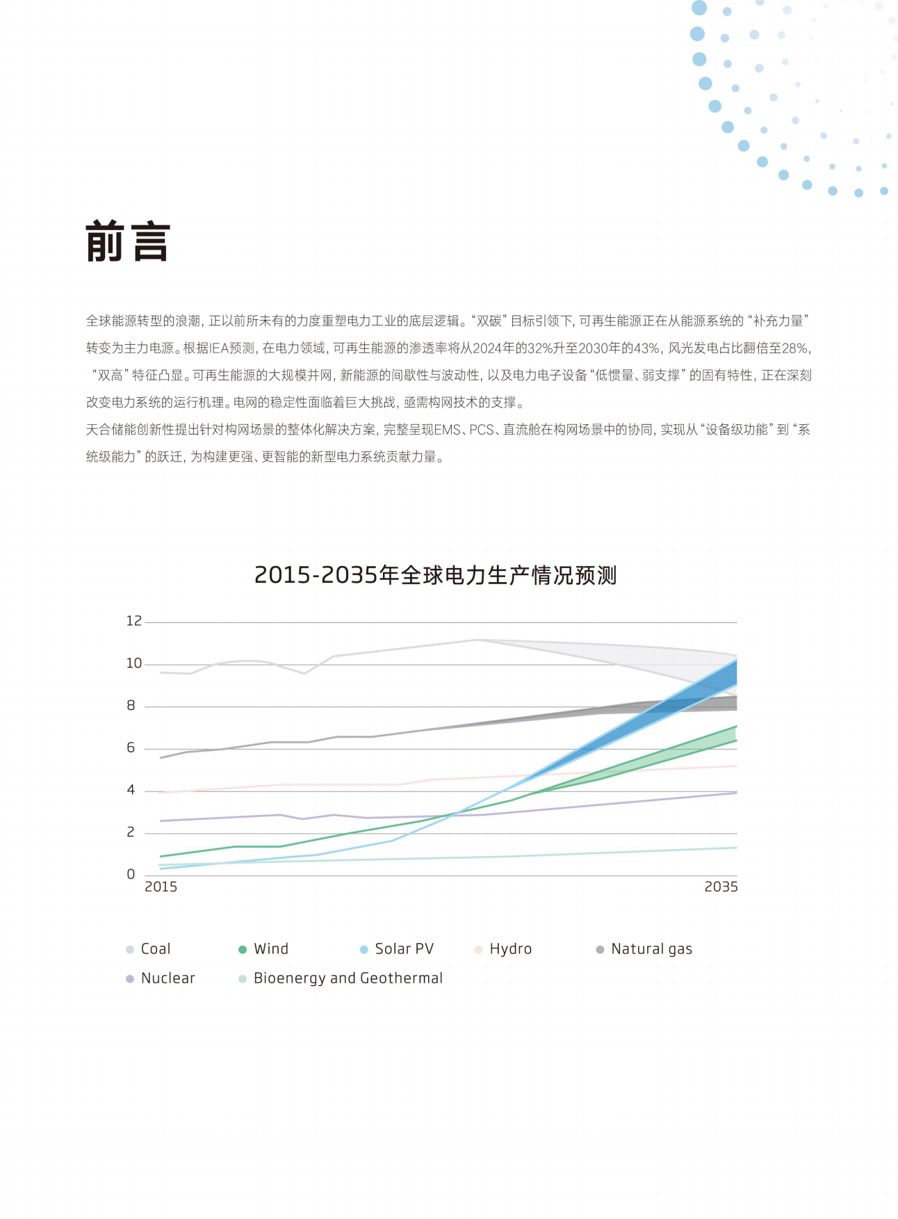 构网型储能系统白皮书：构网技术、概念与挑战、解决方案与项目案例-天合储能.pdf_第3页