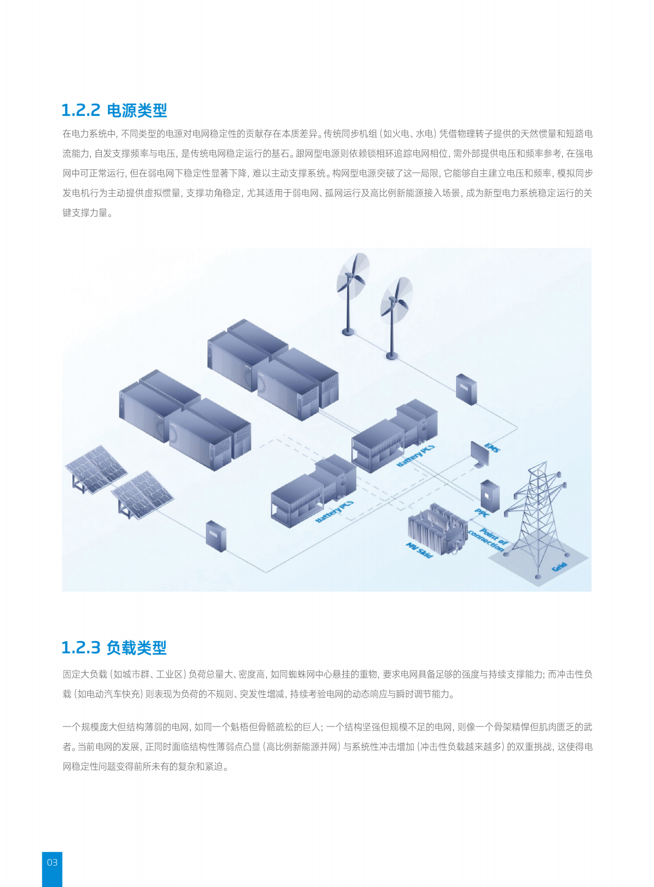 构网型储能系统白皮书：构网技术、概念与挑战、解决方案与项目案例-天合储能.pdf_第8页