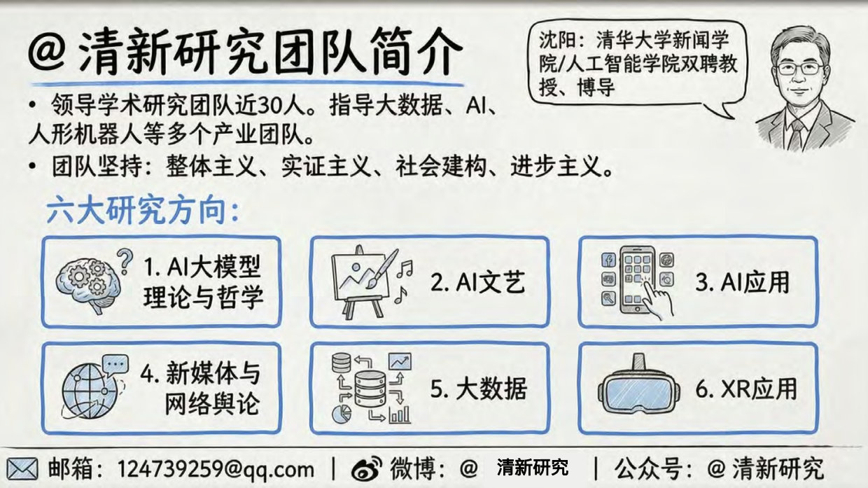 清华大学-AI康养深度研究报告 从“辅助诊疗工具”走向“生命全周期照护操作系统”.pdf_第2页