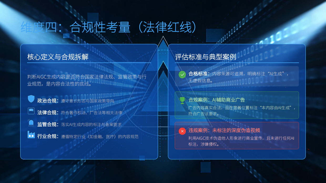 AIGC内容品质内容评估体系.pdf_第10页