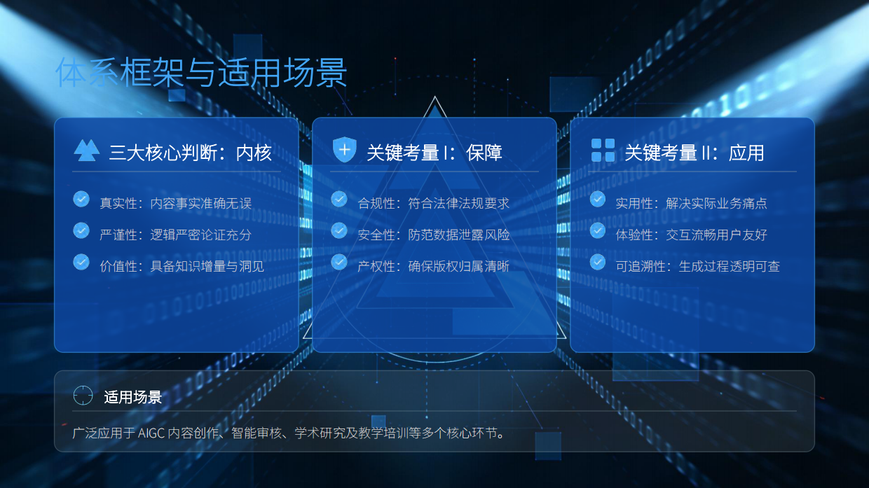 AIGC内容品质内容评估体系.pdf_第4页