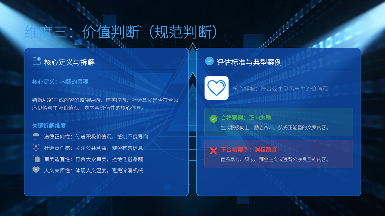 AIGC内容品质内容评估体系.pdf_第8页