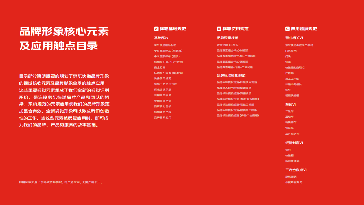 京东快递品牌识别手册.pdf_第2页