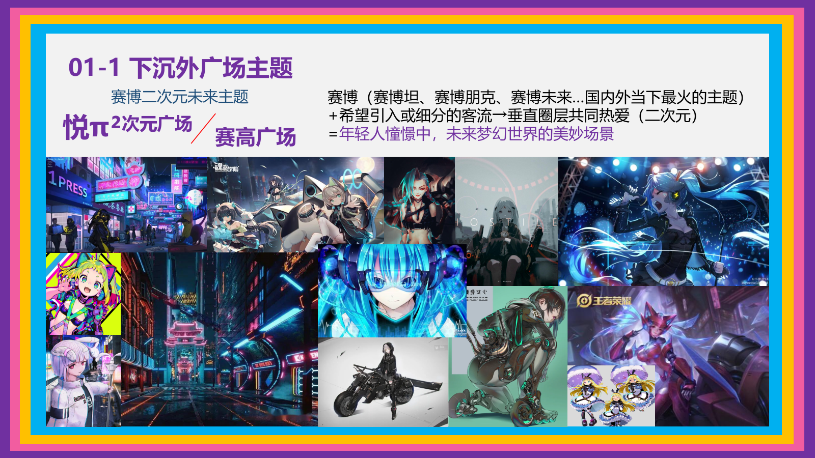 商场购物中心大悦城(潮π广场)打造计划美陈升级改造方案.pptx_第3页