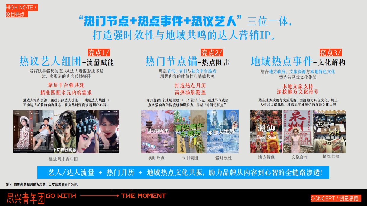 快手IP尽兴青年团招商方案.pdf_第8页