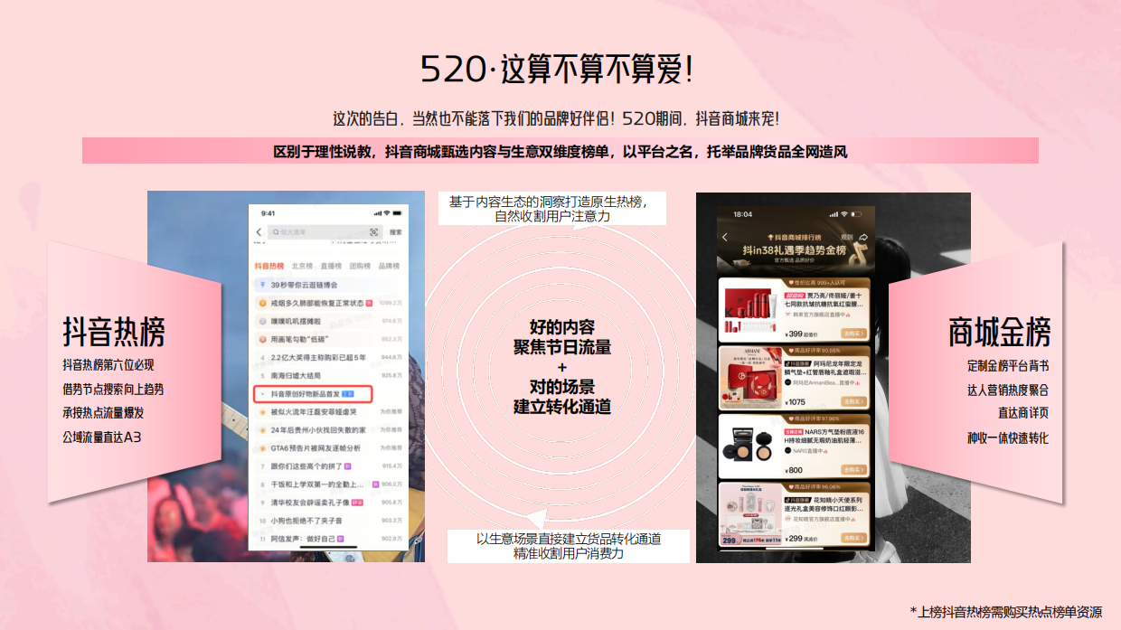 抖音商城抖in礼遇季｜520·满分宠爱营销通案.pdf_第10页