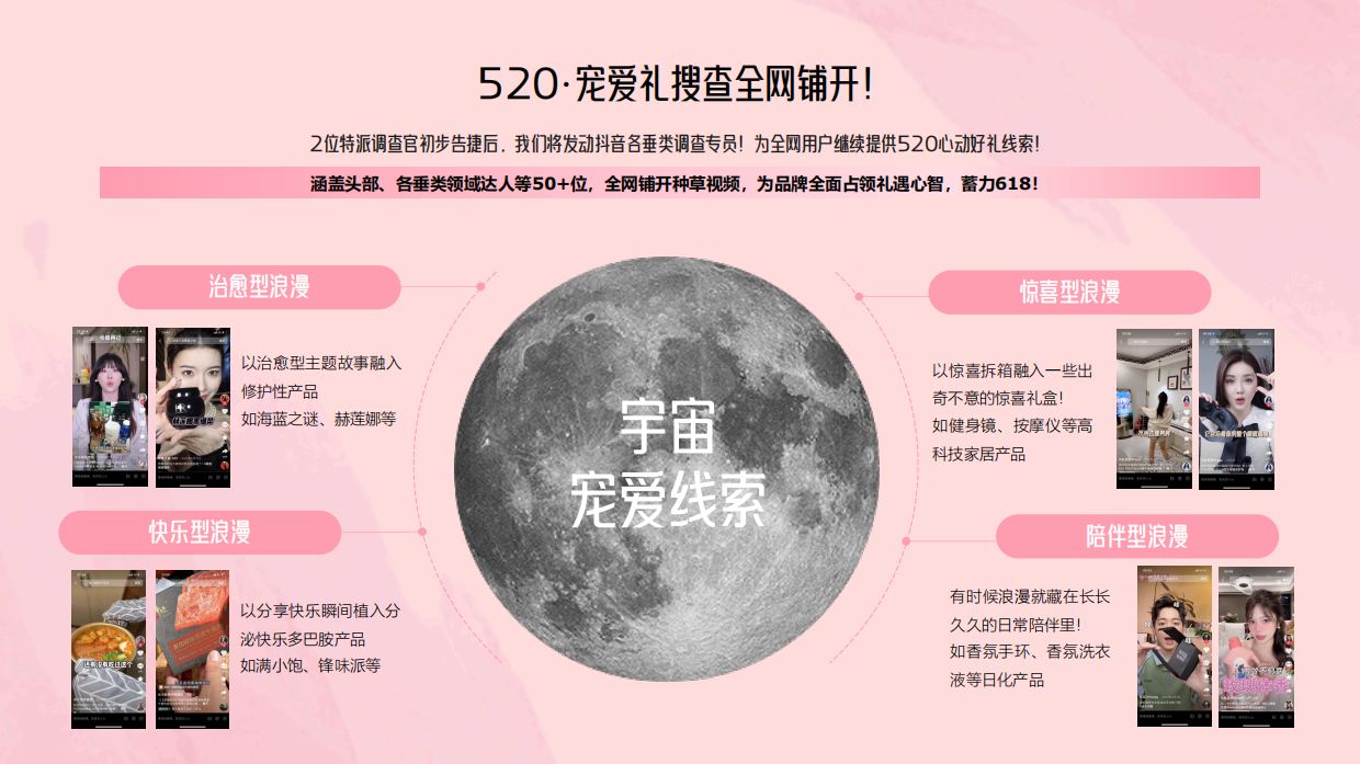 抖音商城抖in礼遇季｜520·满分宠爱营销通案.pdf_第8页
