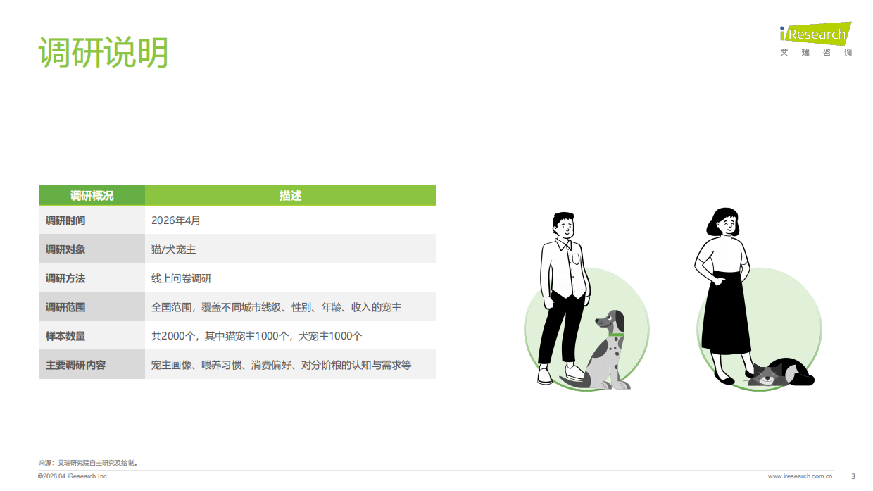2026年中国宠物分阶喂养行业绿皮书-艾瑞咨询.pdf_第3页