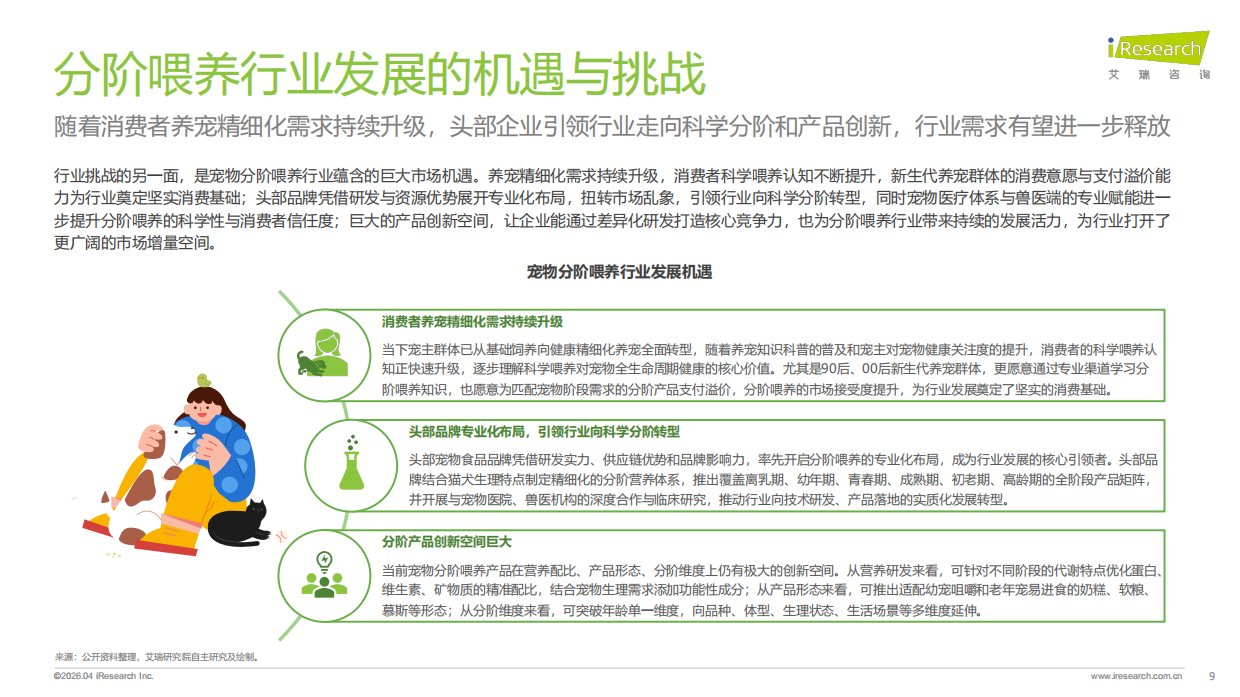 2026年中国宠物分阶喂养行业绿皮书-艾瑞咨询.pdf_第9页