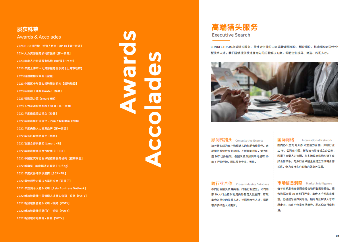 2025市场趋势与薪资报告-CONNECTUS-2025-64页.pdf_第3页