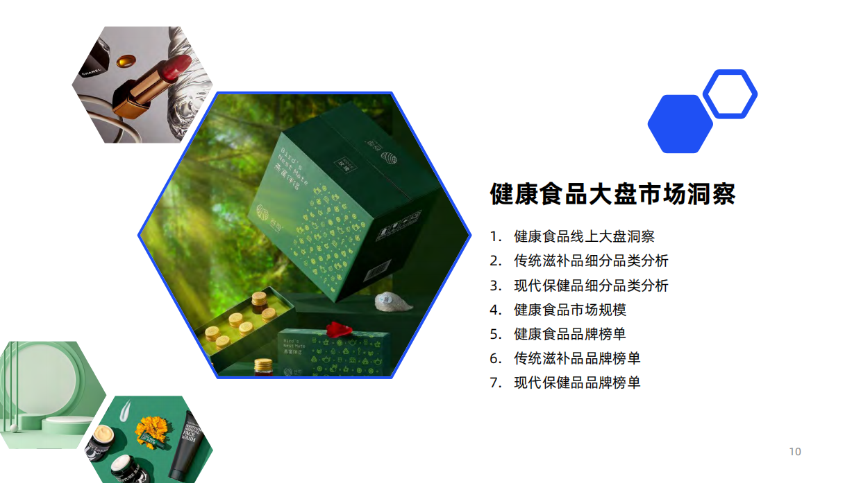 2025线上口服美容品类消费趋势洞察精华版-用户说.pdf_第10页