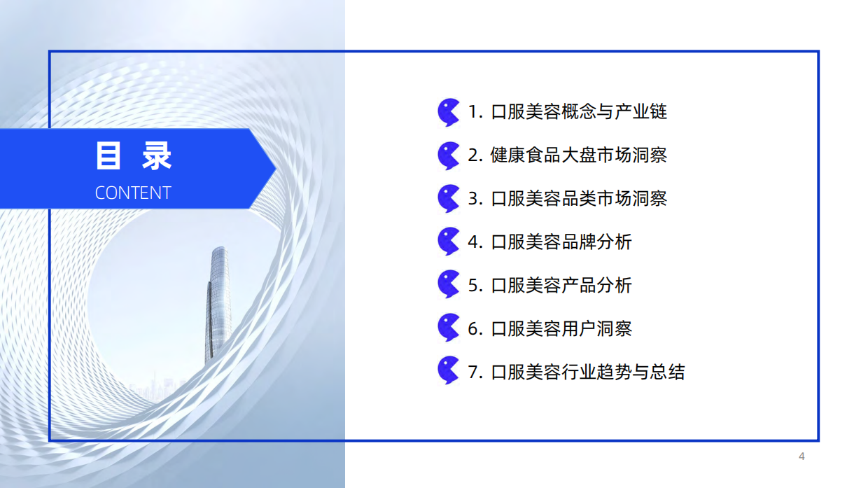 2025线上口服美容品类消费趋势洞察精华版-用户说.pdf_第4页