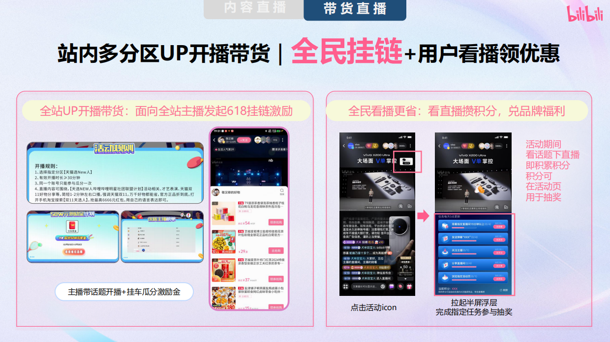 2026哔哩哔哩618通案.pdf_第10页