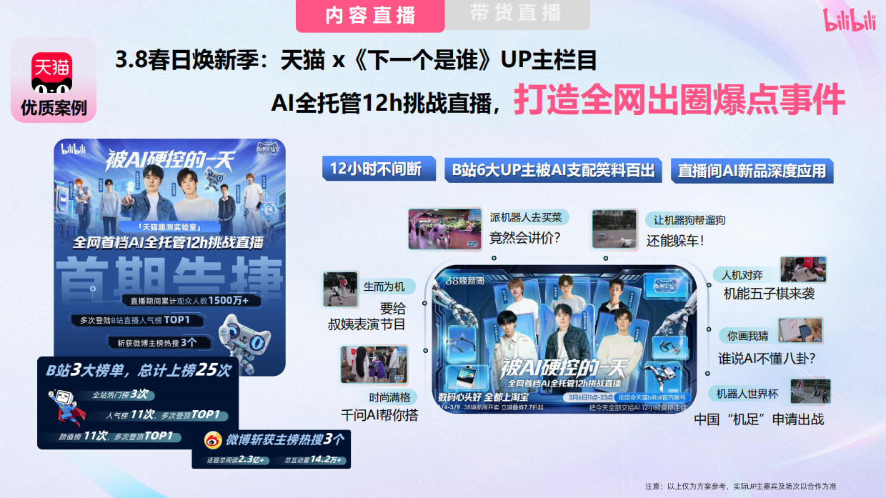 2026哔哩哔哩618通案.pdf_第7页