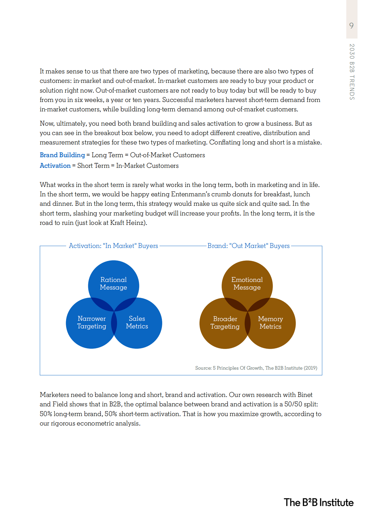2030年B2B趋势：未来十年的逆向思维（英文）-领英B2B研究所.pdf_第10页