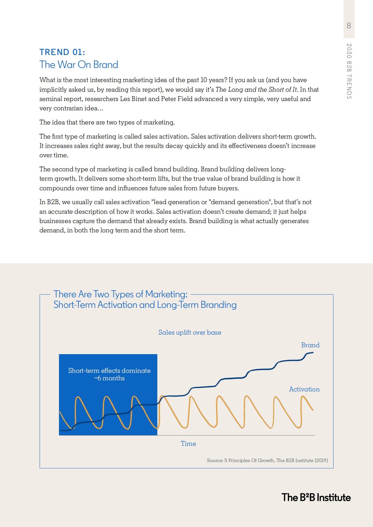 2030年B2B趋势：未来十年的逆向思维（英文）-领英B2B研究所.pdf_第9页