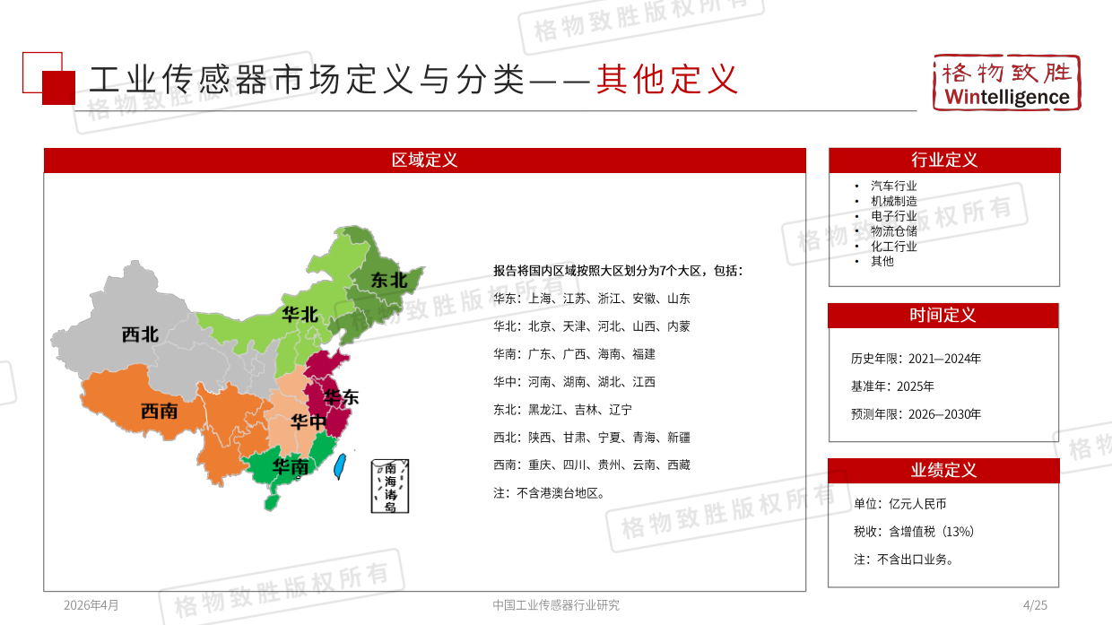 2026年中国工业传感器行业市场白皮书-格物致胜.pdf_第5页