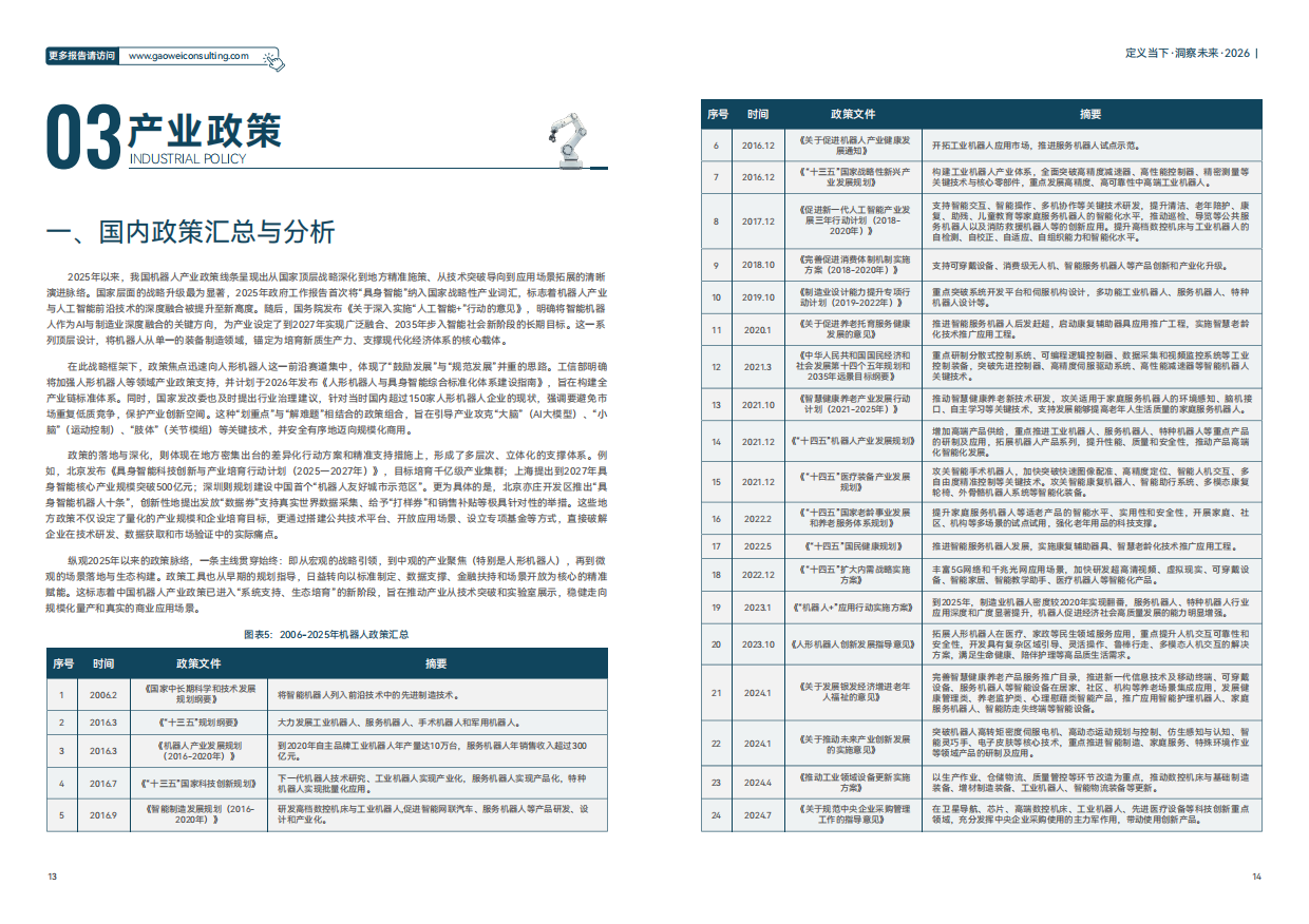 2026机器人产业引擎、赋能与未来发展蓝皮书-维科网.pdf_第10页