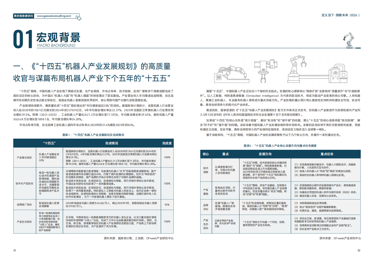 2026机器人产业引擎、赋能与未来发展蓝皮书-维科网.pdf_第4页