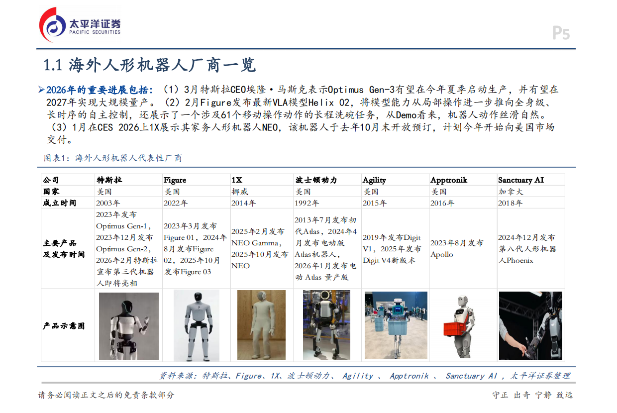 2026机械行业深度报告：机器人行业不断进步，发展空间广阔-太平洋证券.pdf_第5页