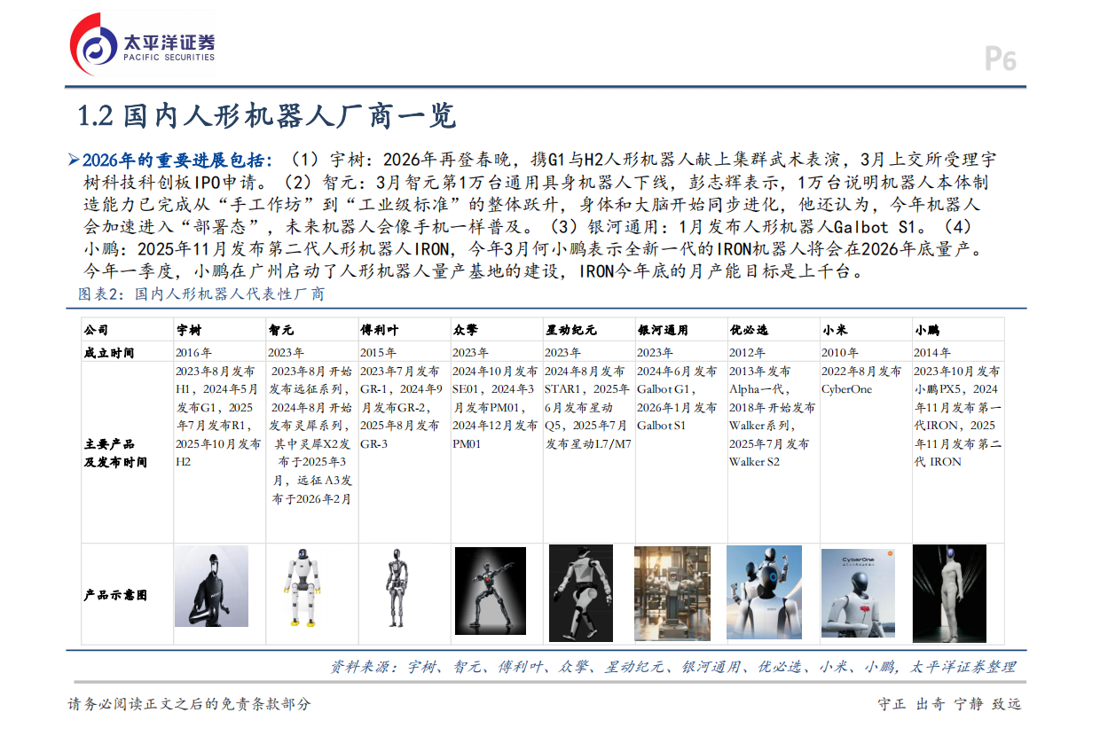 2026机械行业深度报告：机器人行业不断进步，发展空间广阔-太平洋证券.pdf_第6页