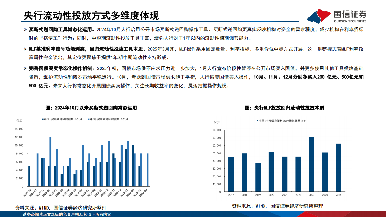 金融深度报告：2025年财报里的金融机构配置线索-“资产荒”的新叙事-国信证券.pdf_第5页