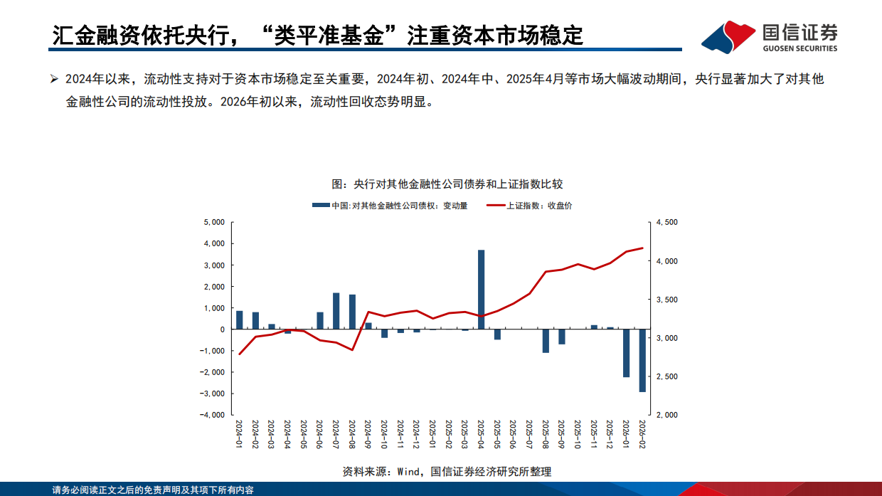 金融深度报告：2025年财报里的金融机构配置线索-“资产荒”的新叙事-国信证券.pdf_第6页