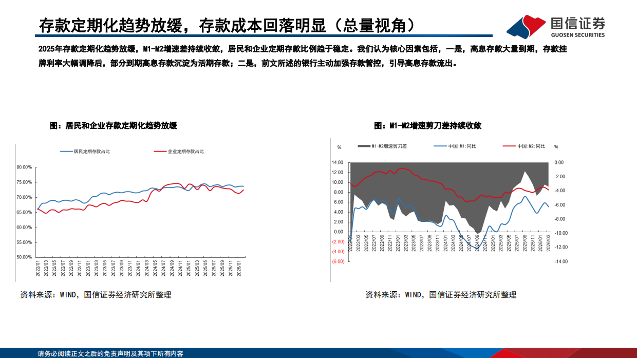 金融深度报告：2025年财报里的金融机构配置线索-“资产荒”的新叙事-国信证券.pdf_第8页