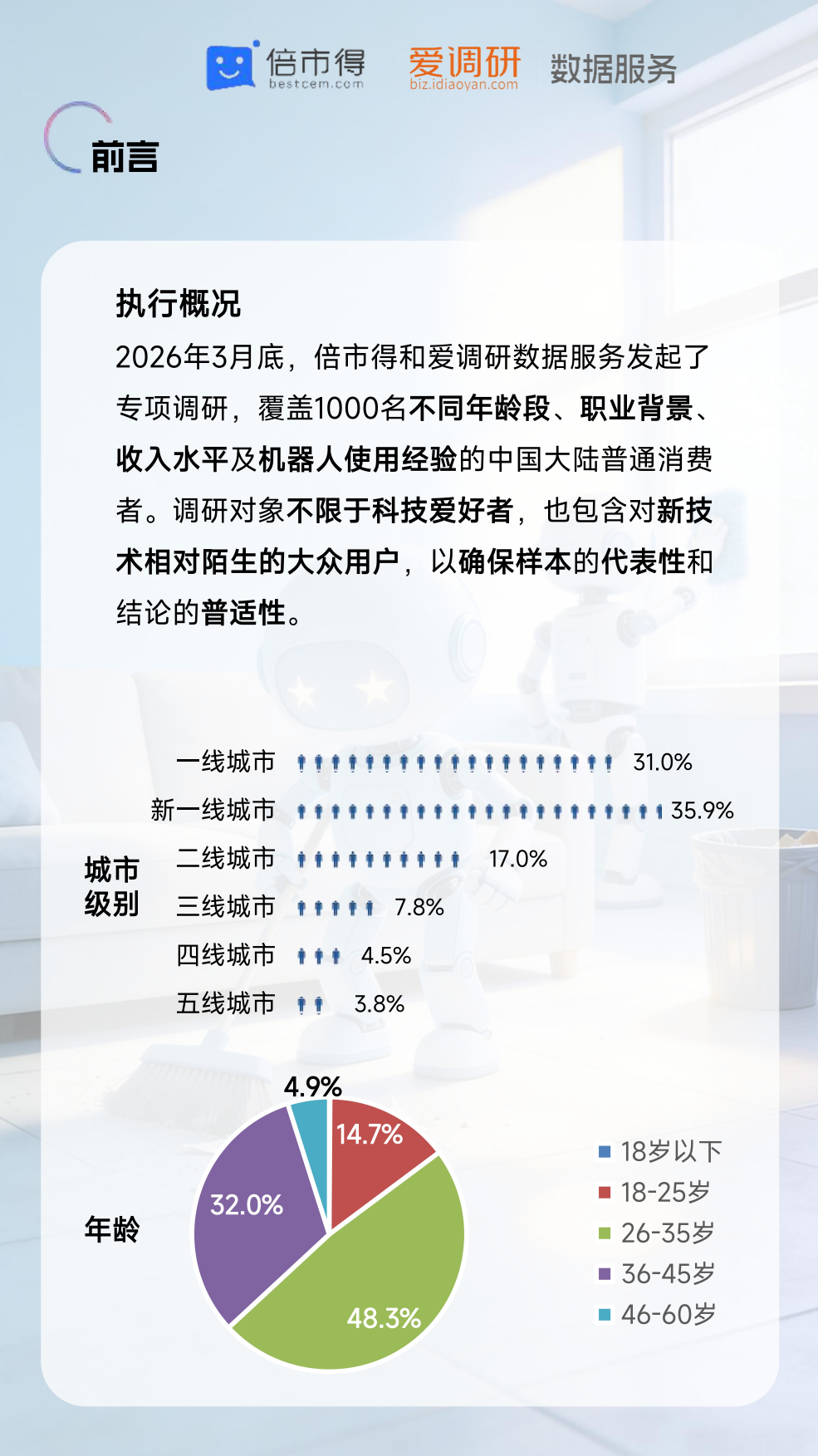 2026年智能机器人热点调研报告-倍市得.pdf_第3页