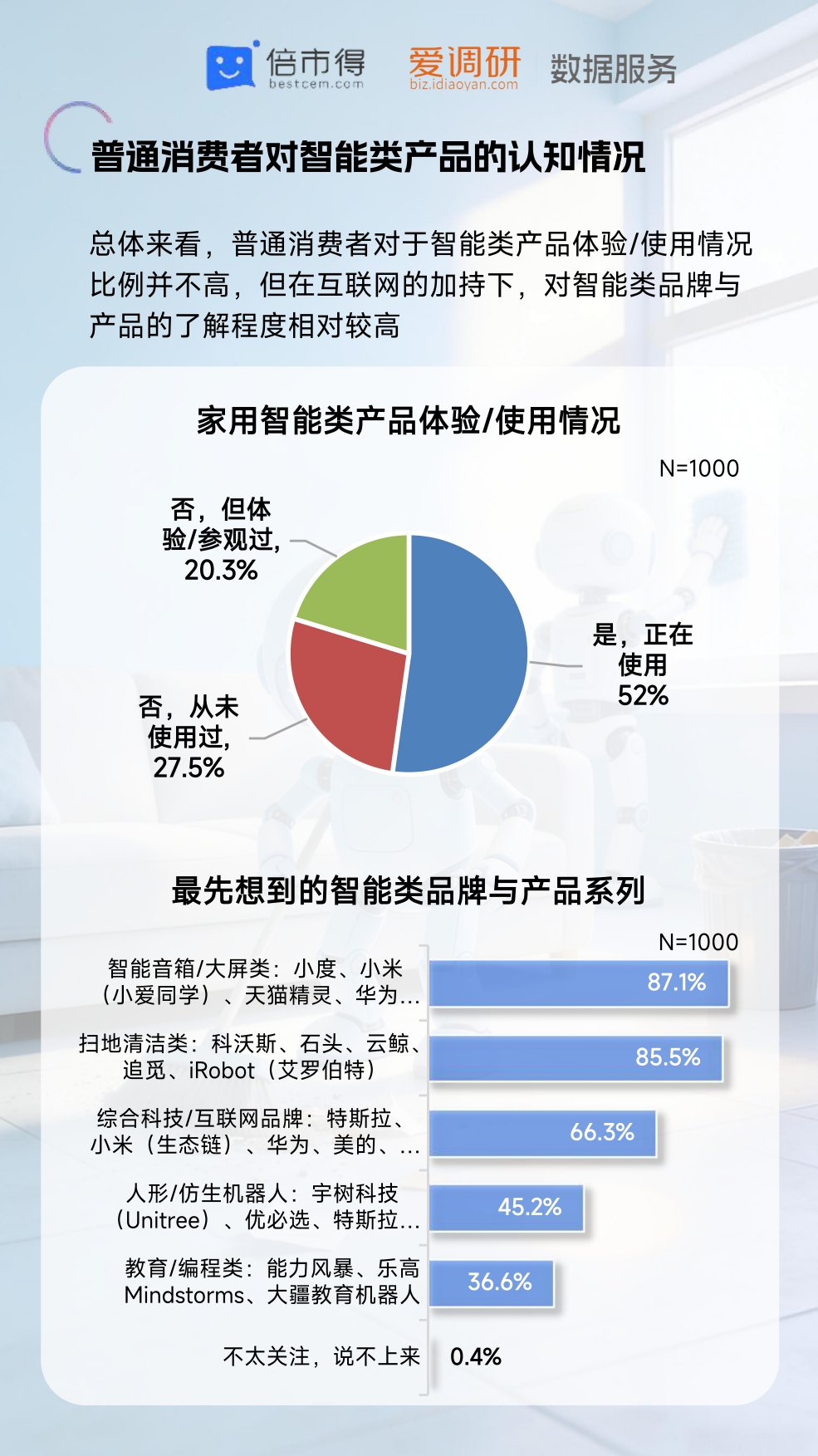 2026年智能机器人热点调研报告-倍市得.pdf_第4页