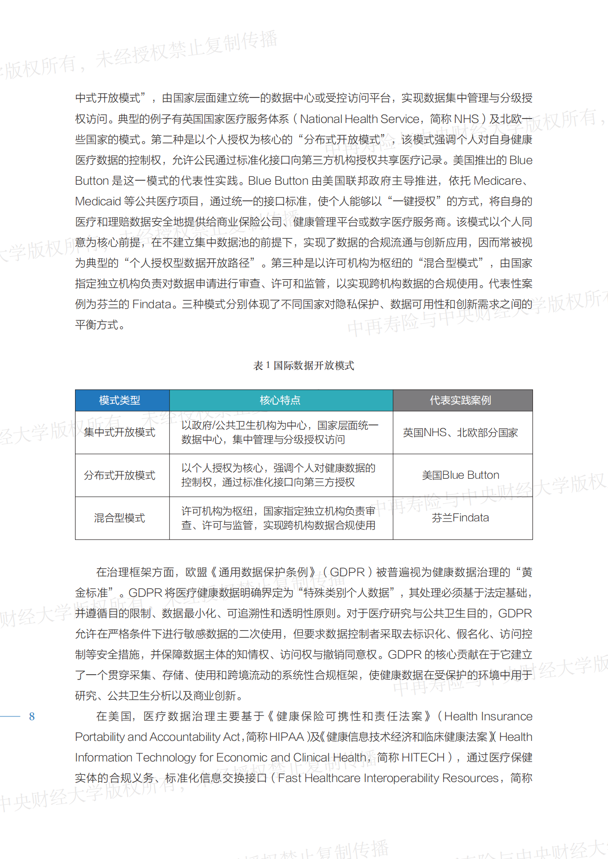 2026健康医疗大数据赋能商业保险应用研究报告-中再寿险.pdf_第8页