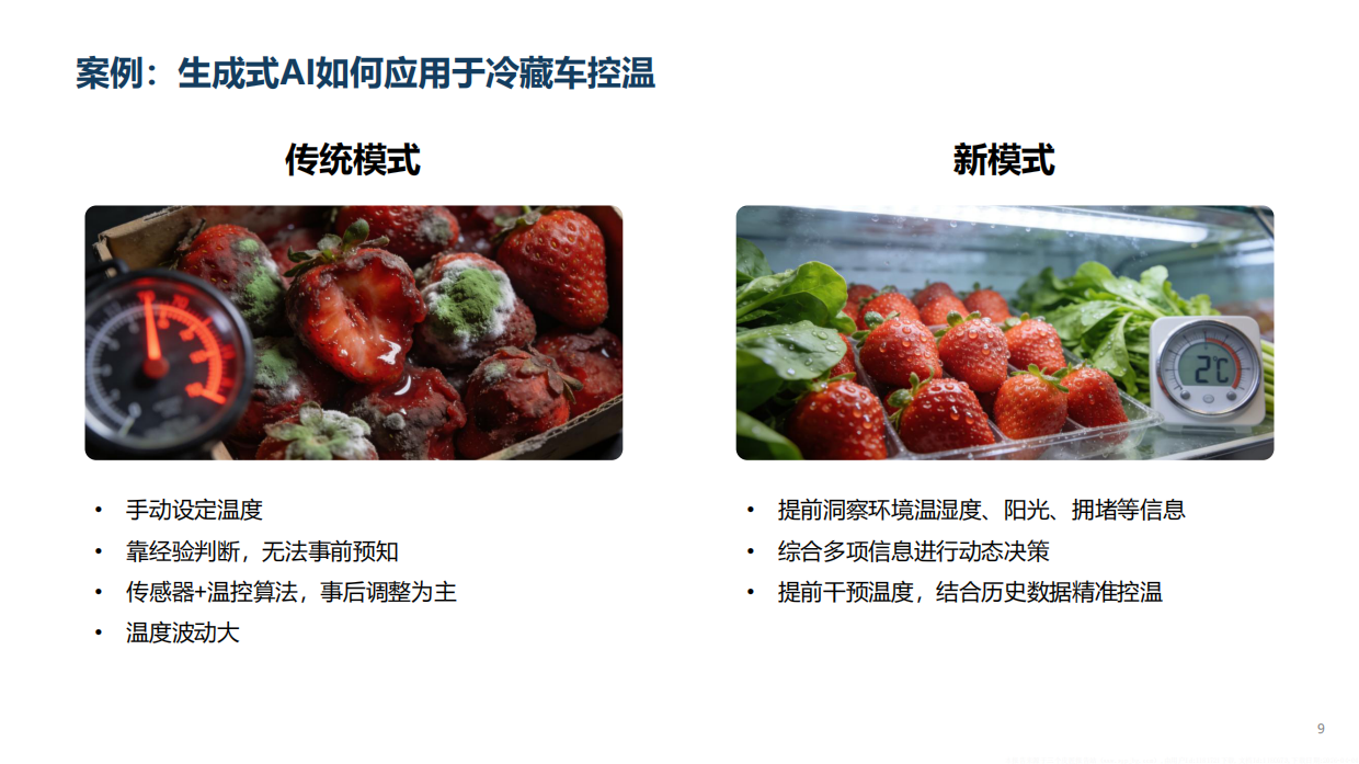 2026年AI浪潮下的冷链行业研究报告-亦莘咨询.pdf_第10页