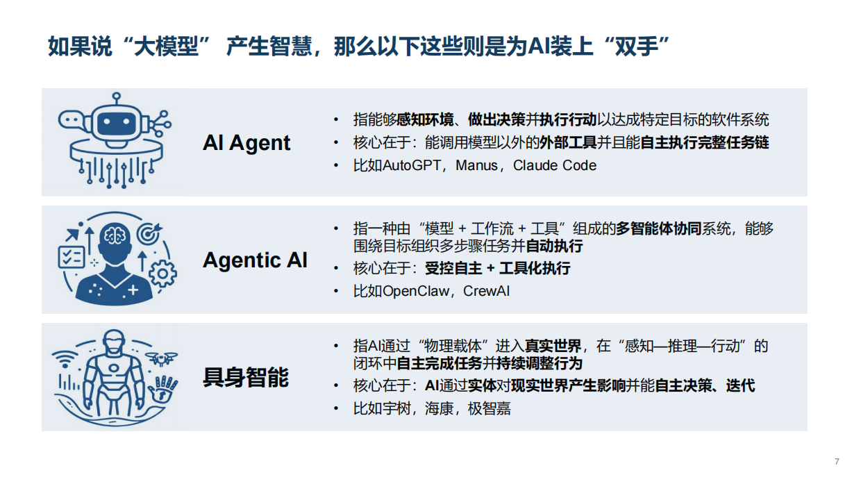 2026年AI浪潮下的冷链行业研究报告-亦莘咨询.pdf_第8页