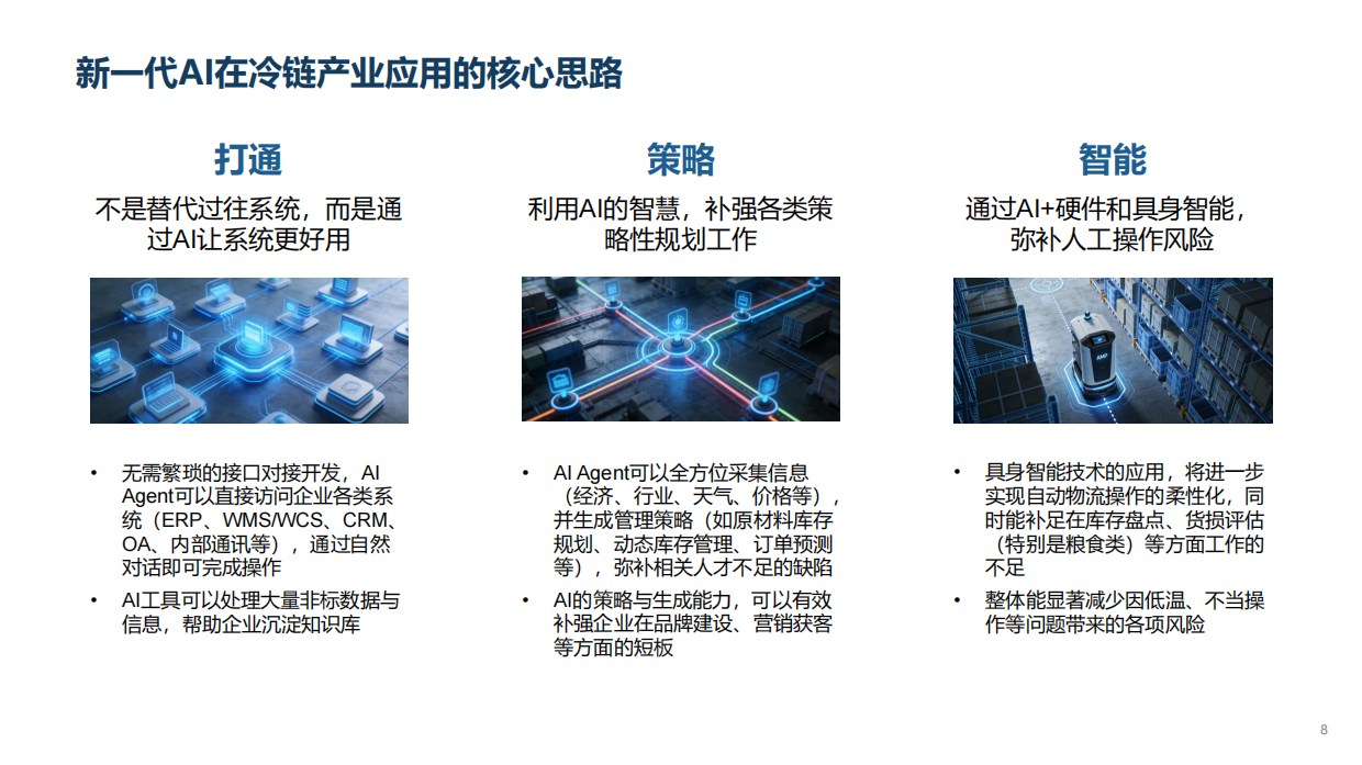 2026年AI浪潮下的冷链行业研究报告-亦莘咨询.pdf_第9页
