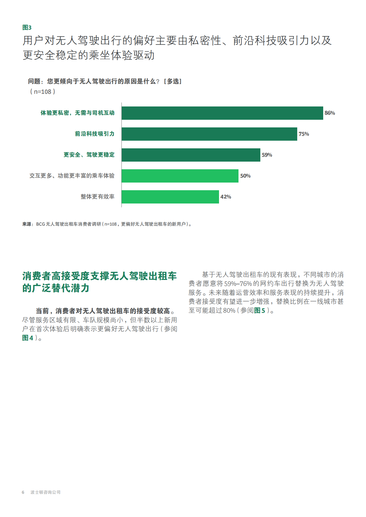 2026中国无人驾驶出租车上路：迈向规模化商业化-BCG.pdf_第8页