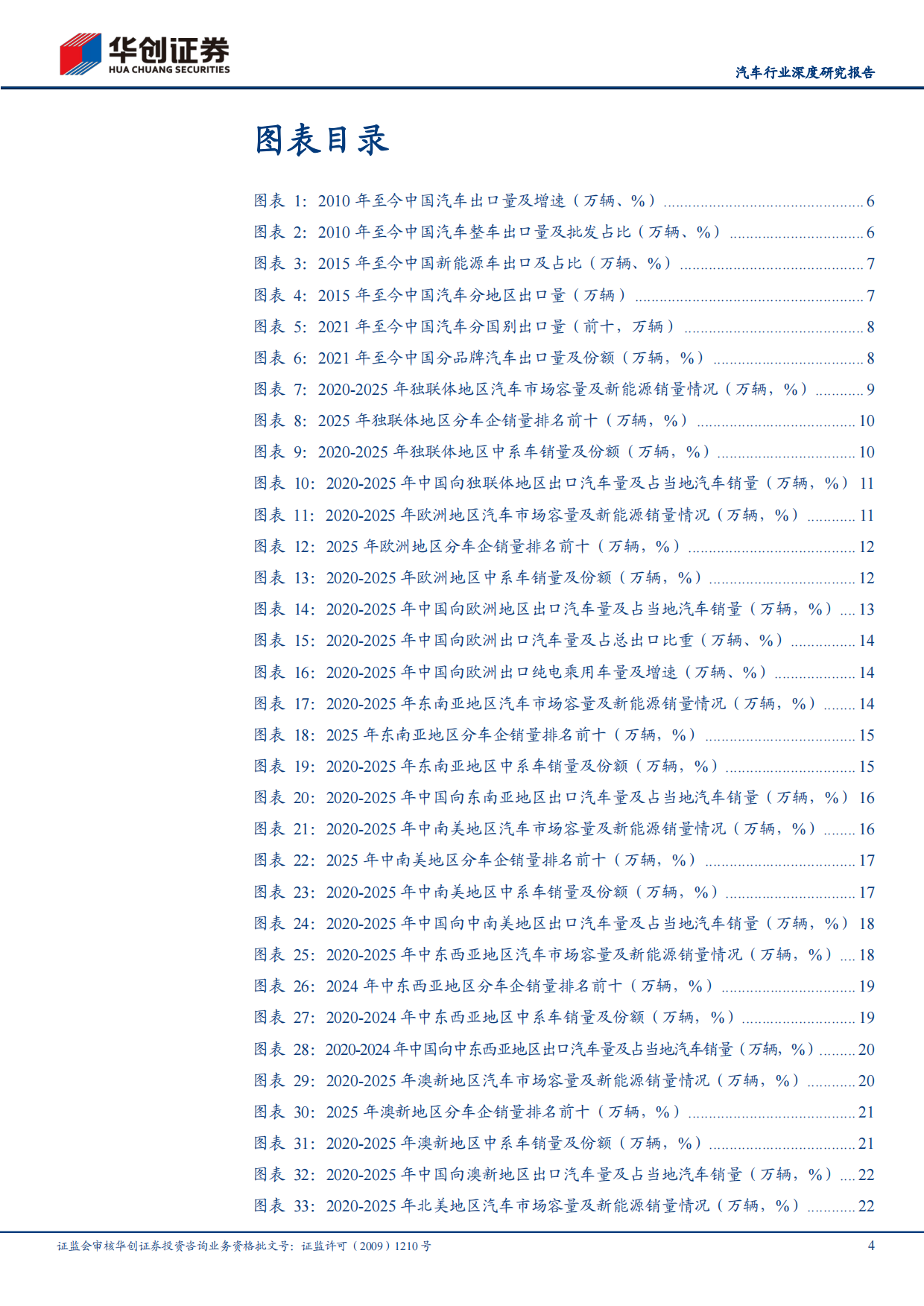 2026年中国汽车出口全球市场研究报告（欧洲、北美、东南亚、澳新等市场）-华创证券.pdf_第4页