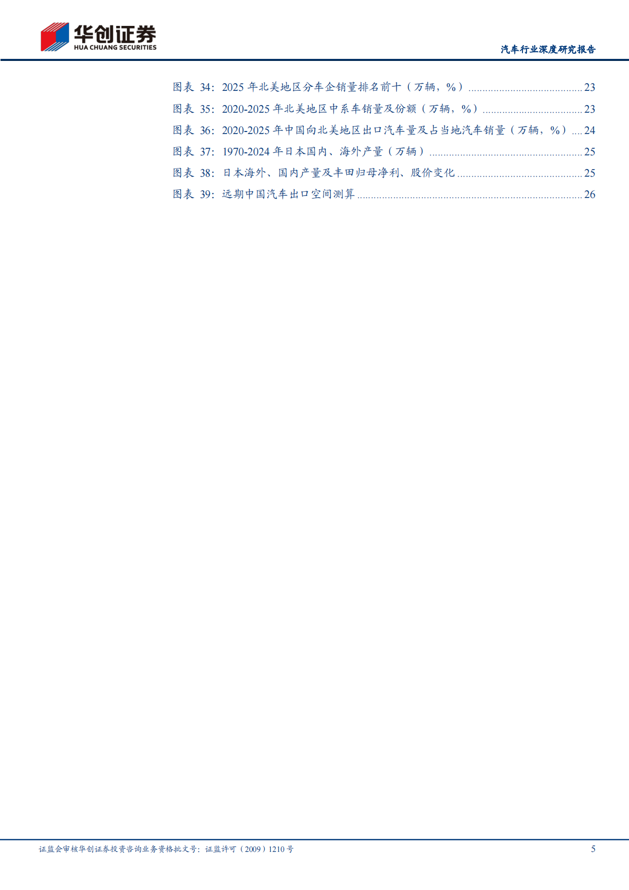 2026年中国汽车出口全球市场研究报告（欧洲、北美、东南亚、澳新等市场）-华创证券.pdf_第5页