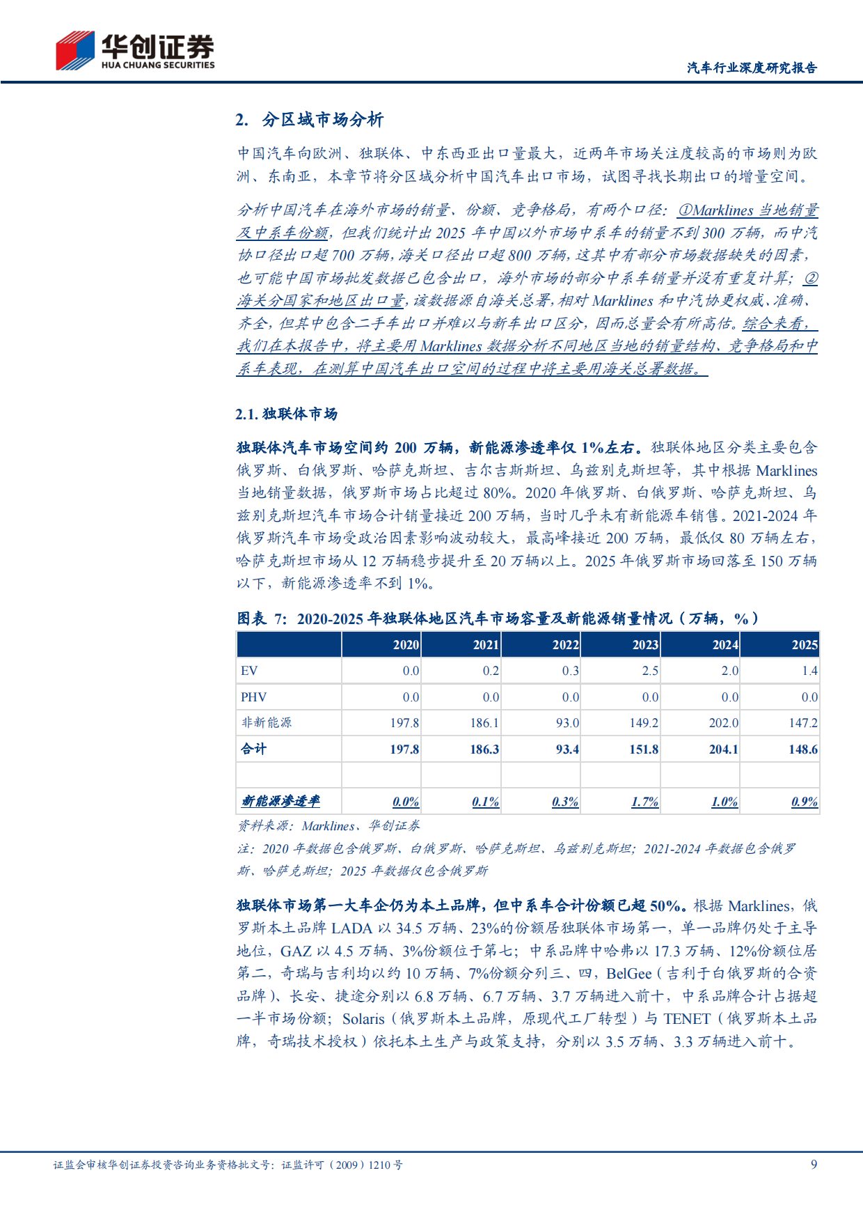 2026年中国汽车出口全球市场研究报告（欧洲、北美、东南亚、澳新等市场）-华创证券.pdf_第9页