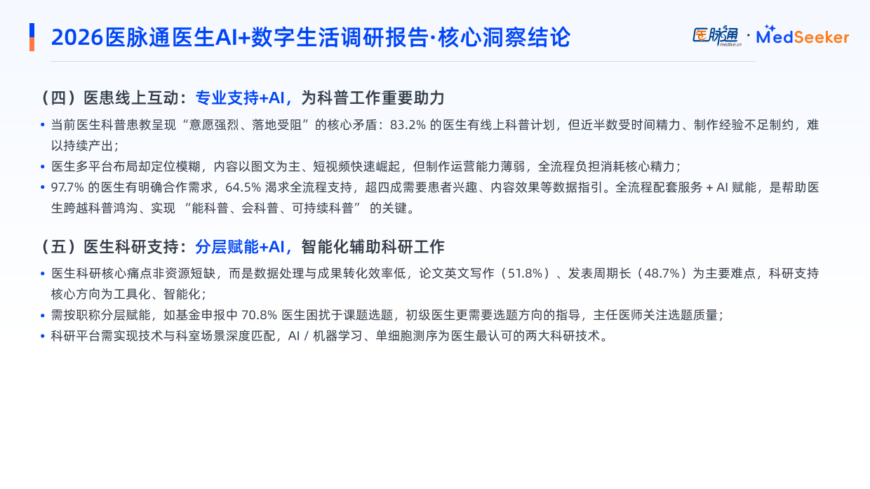 2026医生AI+数字生活调研报告-医脉通.pdf_第4页